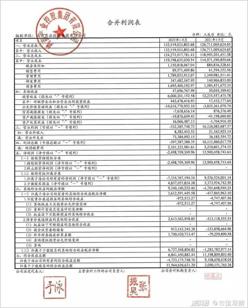 網上連張照片都沒有，他卻火速干到2000億紡織品購銷